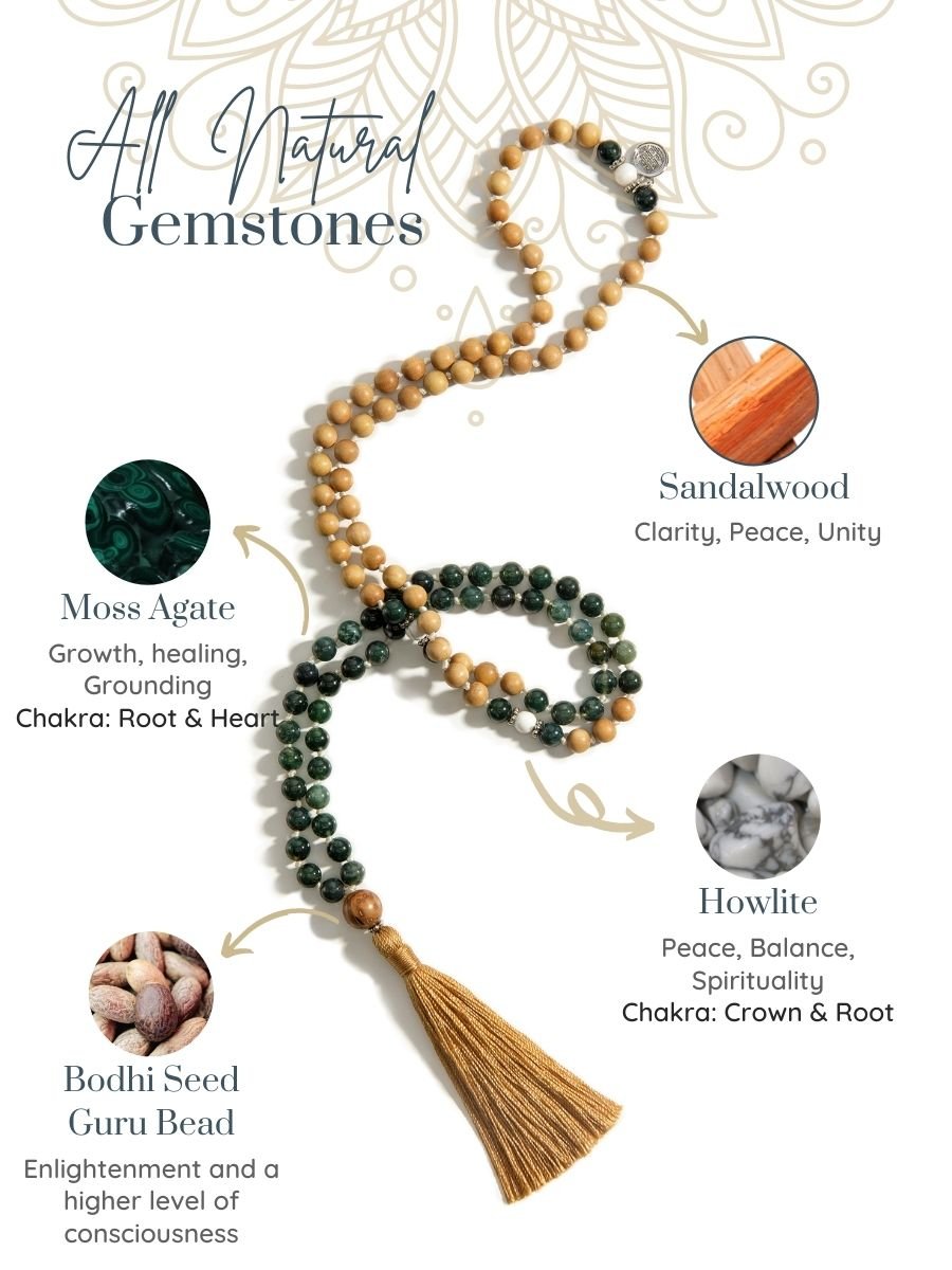 108 Buddha Beads Necklace Buddhist Prayer beads Mala Stainless Steel  Fashion | eBay